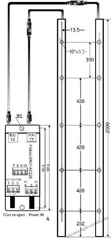 WECOMXB Q door detector